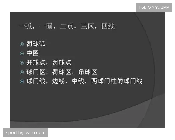 中圈开球规则详解：比赛如何正确开始与重新开始