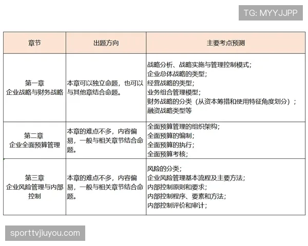拖延时间违例是什么规则？新手必知的判罚标准解析