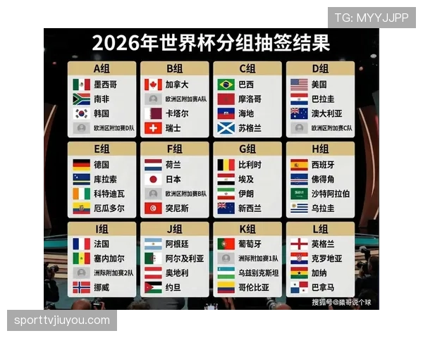 加拿大2026世界杯赛程前瞻:主场作战能否突围小组赛 加拿大2026世界杯赛程前瞻:主场作战能否突围小组赛